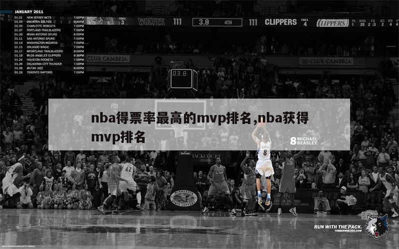 nba得票率最高的mvp排名,nba获得mvp排名