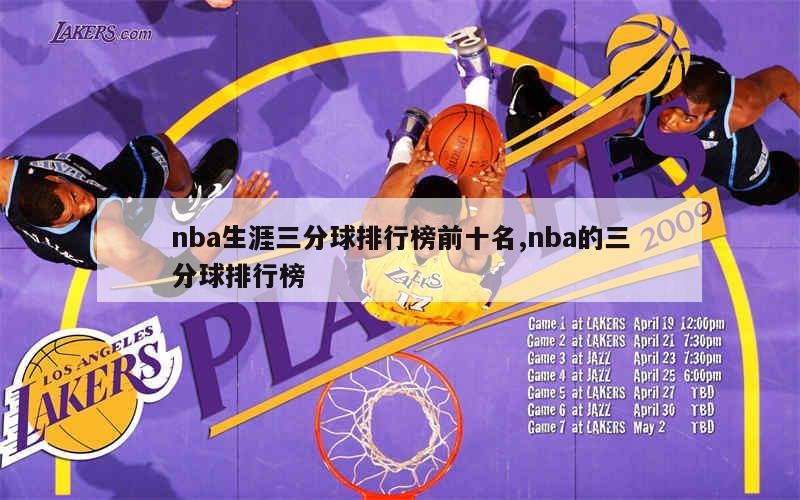 nba生涯三分球排行榜前十名,nba的三分球排行榜